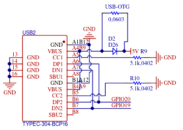 Schemat USB-OTG